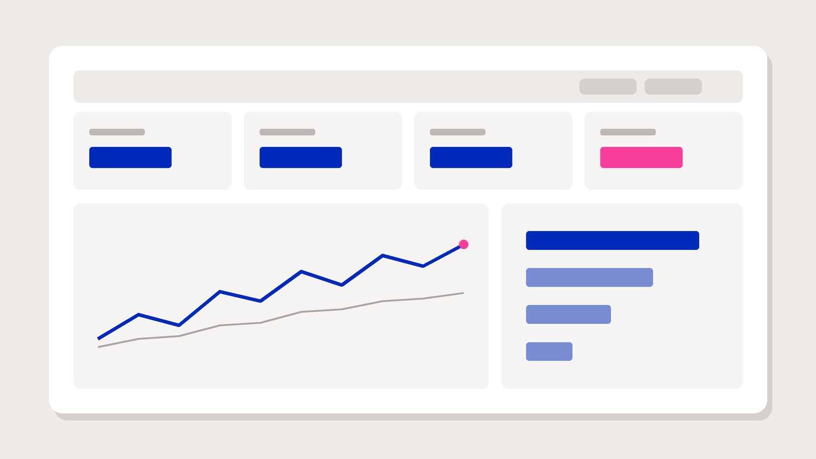 Esquema ilustrativo de un dashboard de marketing con tarjetas de indicadores, gráfica de tendencia y desglose por canal